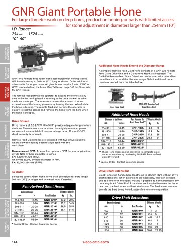 GNH Giant Portable Hone