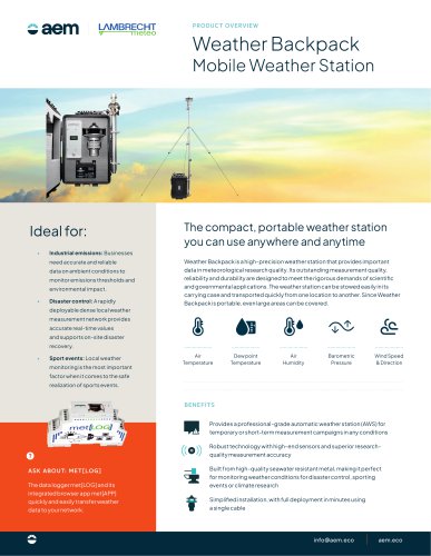 Weather Backpack Mobile Weather Station