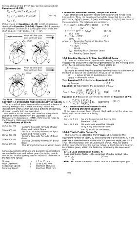   Bending Strength Of Spur And Helical Gears