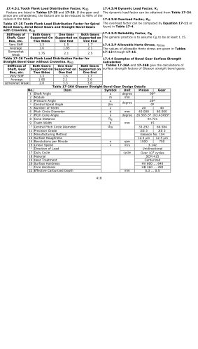  Examples of Bevel Gear Surface Strength Calculations