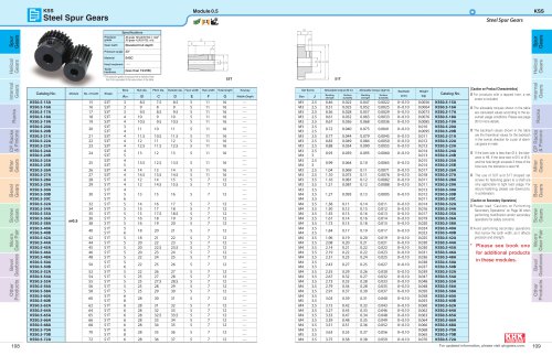 KSS0.5-30C