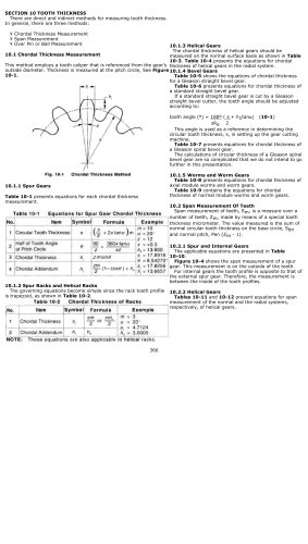 TOOTH THICKNESS