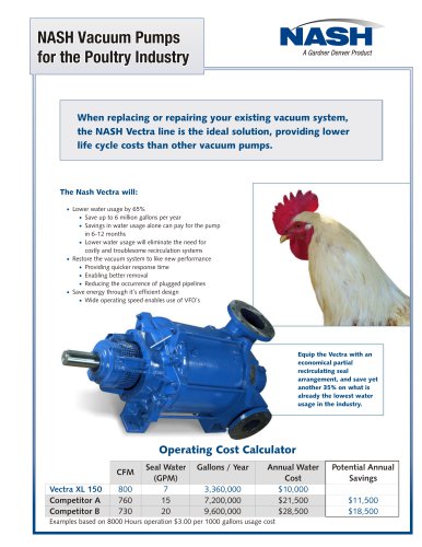 NASH Vacuum Pumps