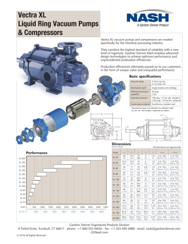 Vectra XL Data Sheet - English