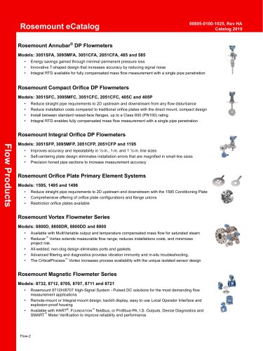 Flow Overview