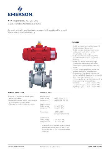 KTM PNEUMATIC ACTUATORS AK SERIES (FOR SMALL AND MIDDLE SIZED VALVES)