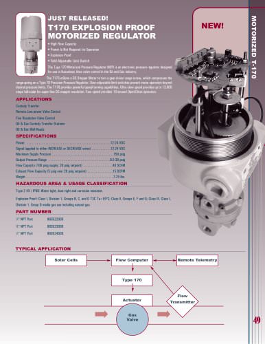Marsh Bellofram BelGAS Division Type T-170 Motorized Pressure Regulator (M/P)