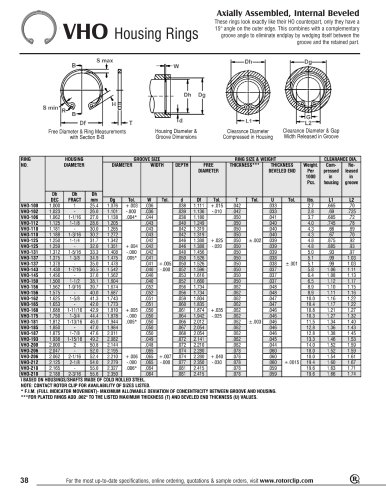 VHO Shaft Rings