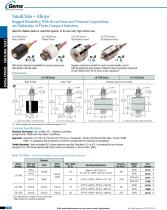 LS-1700