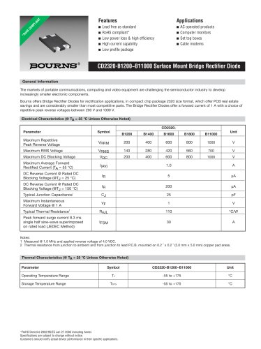 Bridge Rectifier Diodes CD2320-B1200