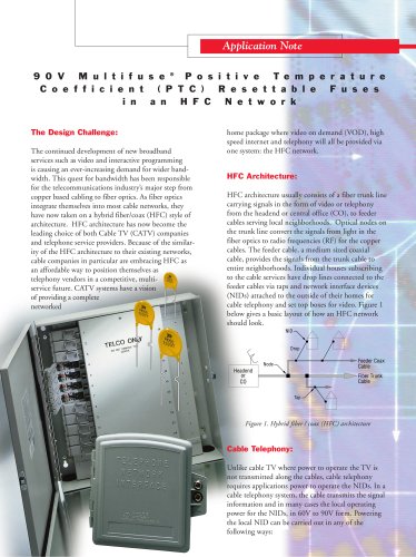 HFC Networks 