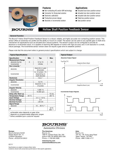 Hollow Shaft Position Feedback Sensor