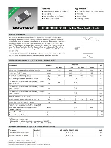 Ultra Fast Response Rectifier Diodes CD1408-FU1xx