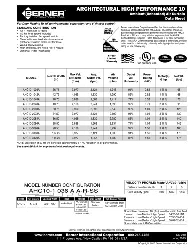 ARCHITECTURAL HIGH PERFORMANCE 10