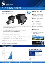 D16 & D34 SERIES DATASHEET 2018