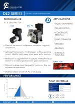 DL2 SERIES DATASHEET 2018