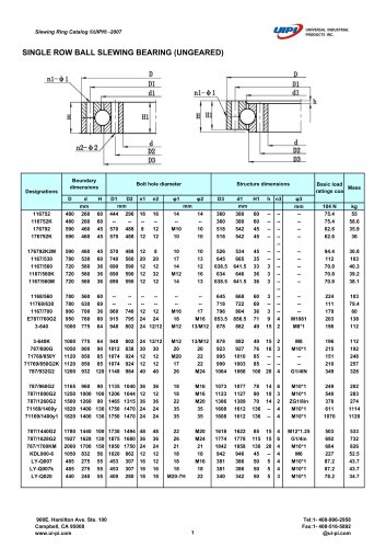 UIPI slewing bearing catalogue