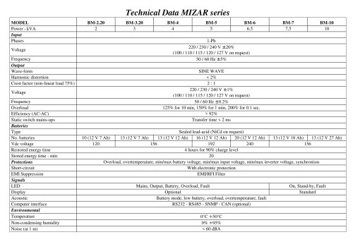 UPS Mizar series