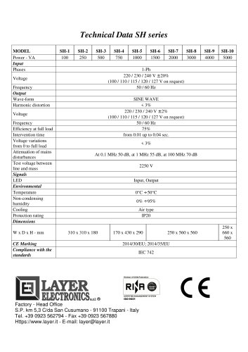 Voltage Stabilizers SH series