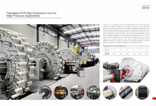Fiberglass Reinforced RTP Pipe for High Pressure