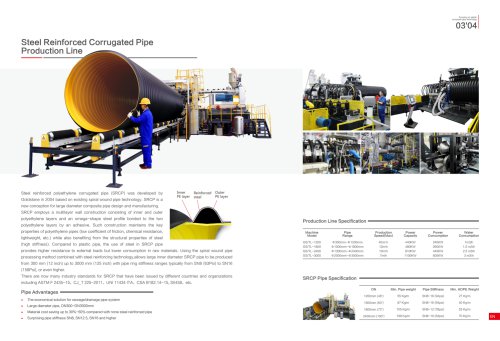 Steel Reinforced Corrugated Pipe SRPE 2400