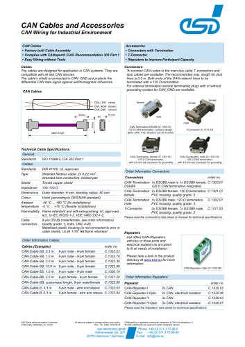 CAN Cables and Accessories