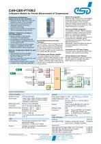 Data Sheet CAN-CBX-PT100/2