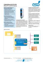 Data Sheet CAN-EtherCAT/2-FD
