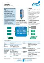 Data Sheet CAN-PN/2