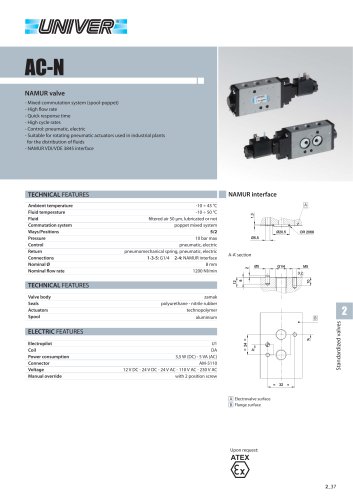 AC-N NAMUR valve