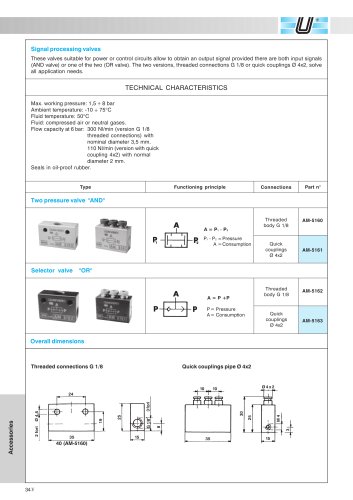 AM-51_Signal processing valves