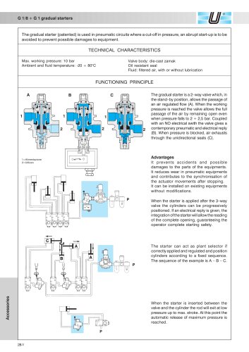 AM-52_Gradual starters G 1/8 ÷ G 1