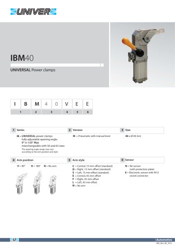 IBM40_UNIVERSAL Power clamps