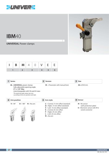 IBM40_UNIVERSAL Power clamps