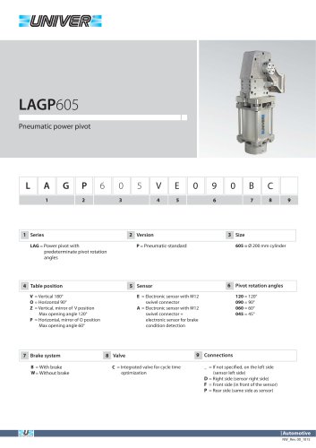 LAGP605_Pneumatic power pivot