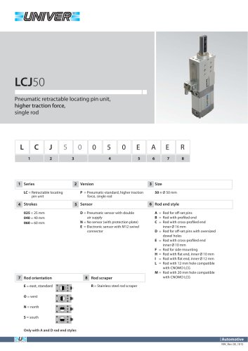 LCJ50_Pneumatic retractable locating pin unit, higher traction force,  single rod