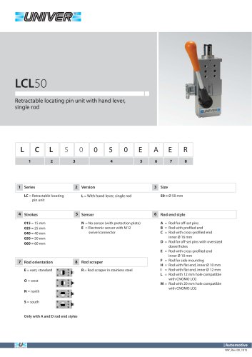 LCL50_Retractable locating pin unit with hand lever, single rod