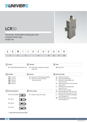 LCR50_Pneumatic retractable locating pin unit, compact hand-caps, single rod