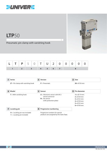 LTP50_Pneumatic pin clamp with vanishing hook