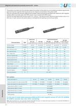 Magnetic and electronic proximity sensors