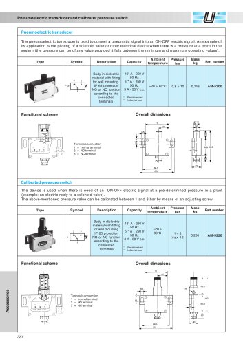 Pneumoelectric transducer and calibrated pressure switch_AM-5200/AM-5220