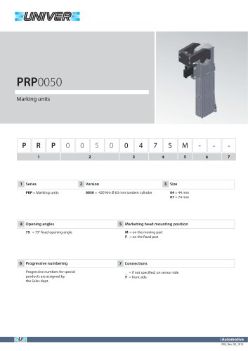 PRP0050_Marking units