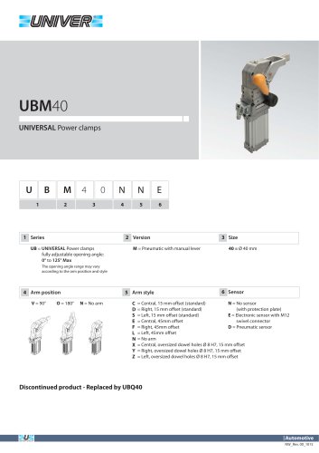 UBM40_UNIVERSAL Power clamps