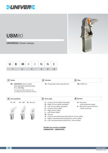 UBM80_UNIVERSAL Power clamps