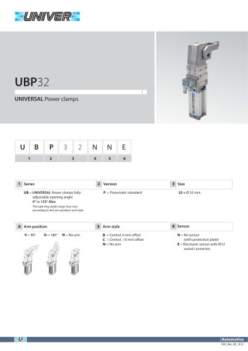 UBP32_UNIVERSAL Power clamps