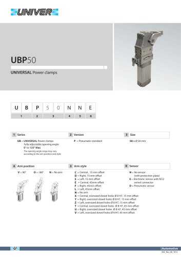 UBP50_UNIVERSAL Power clamps