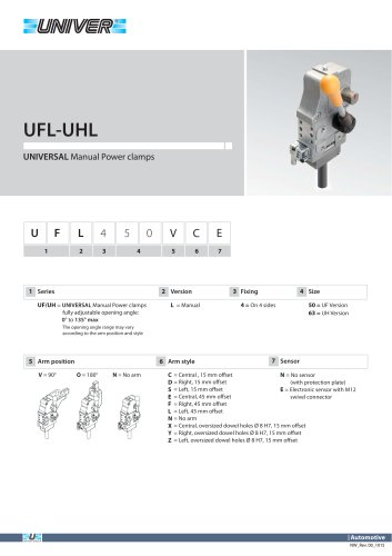 UFL-UHL_UNIVERSAL Manual Power clamps