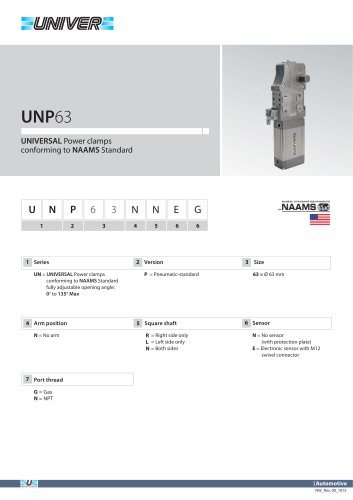 UNP63_UNIVERSAL Power clamps conforming to NAAMS Standard