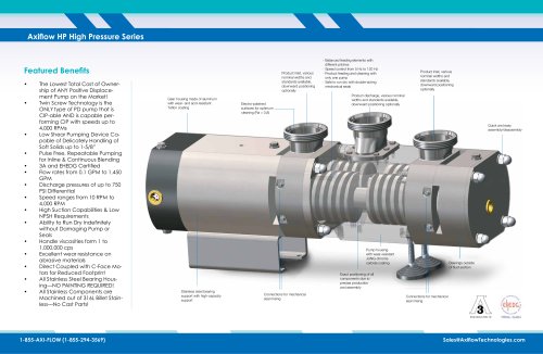 Axiflow HP High Pressure Series