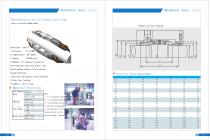 Yitong dual-cartridge mechanical seal for pumps in chemical industry YTB123